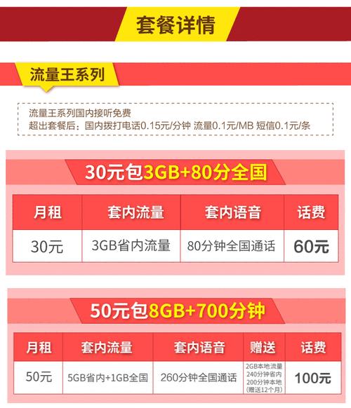 河南联通最低套餐：月租8元，流量10MB