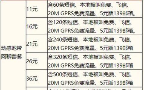 48元移动套餐包含什么？