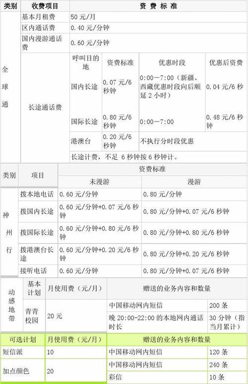 北京移动宽带资费一览表，2023年11月最新版
