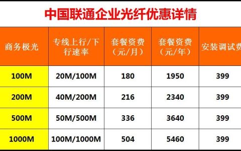 广州联通套餐价格表2023年最新低至69元/月享千兆宽带