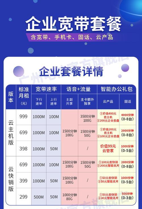 电信99融合套餐：性价比之选，满足日常需求