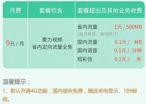 电信129套餐副卡需要月租吗？