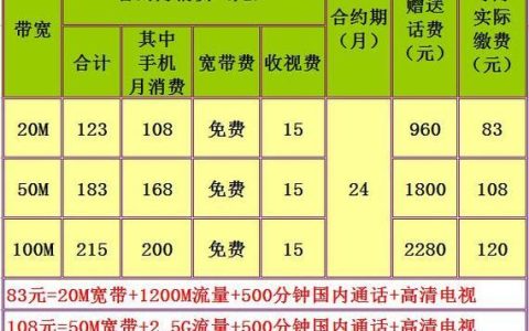 湖南移动单宽带价格2023年最新资讯