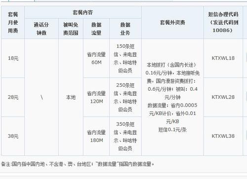 甘肃庆阳移动宽带套餐价格表2023年12月最新