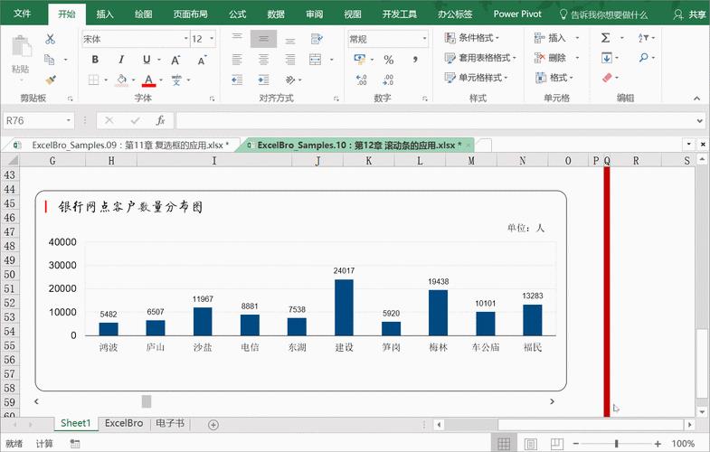 excel图表移动技巧，轻松实现图表位置调整