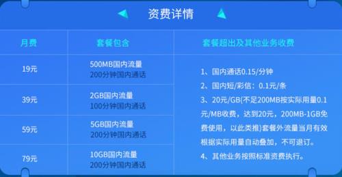 电信19元套餐流量多少？看完这篇文章就知道了