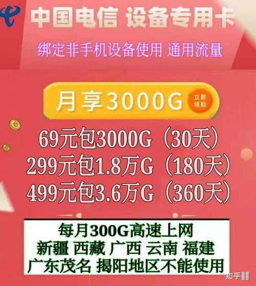 电信和联通流量卡哪个好？看完这篇文章就知道了