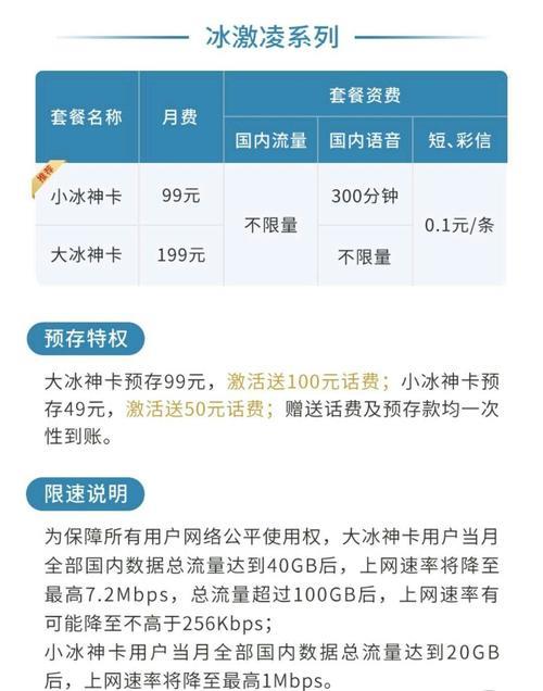 申请联通不限量卡，流量无忧