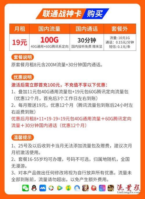 河北联通129元套餐，流量、通话、短信全都有