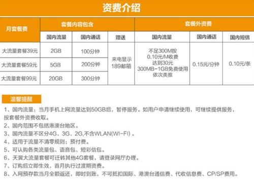 电信流量套餐卡套餐推荐满足不同需求