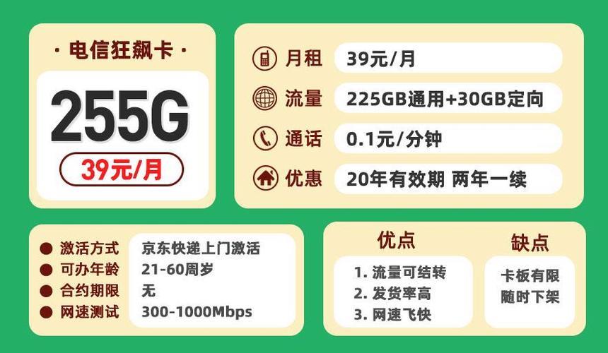 电信4g流量卡多少钱一个月？看完这篇文章就知道了