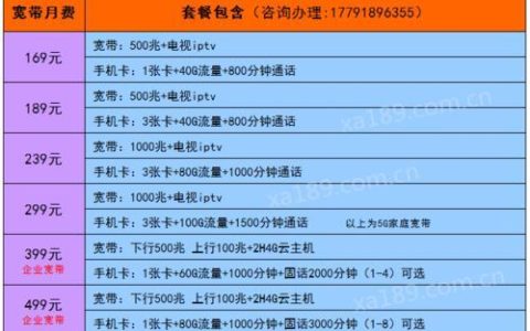 电信599宽带套餐包含什么？看完这篇文章你就知道了