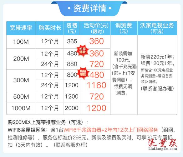 杭州华数宽带套餐价格表2023，新装、续费、包年优惠多多