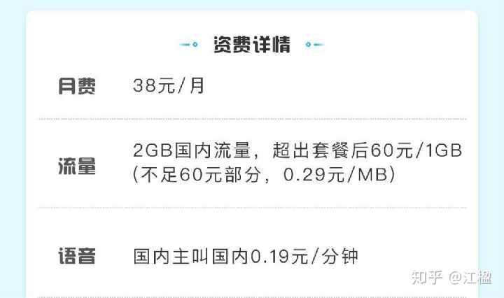 4G车载流量卡一年多少钱？看完这篇文章就知道了