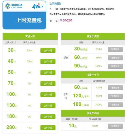 中国移动4G流量包怎么选？看完这篇就懂了