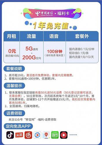 电信200g流量怎么样？流量使用技巧分享