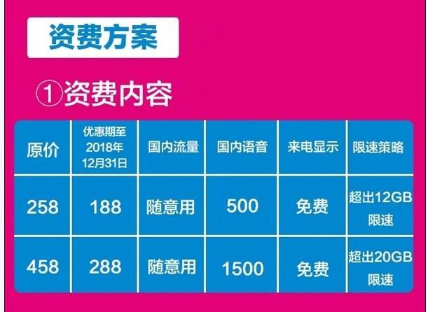 四川移动幸福卡2.0流量版，流量充足、价格实惠、套餐丰富