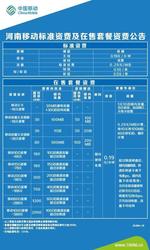 河南信阳移动套餐介绍，满足不同用户需求