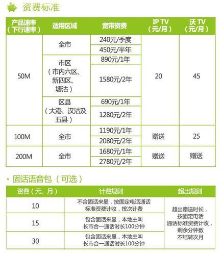 联通90元宽带套餐介绍：性价比之选，满足日常上网需求