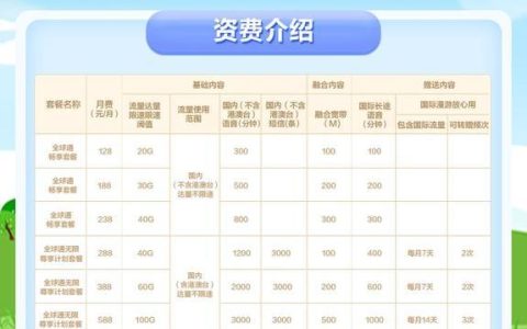 广东移动短信套餐推荐满足不同用户需求