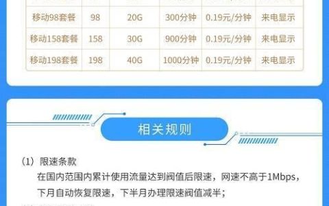 158元移动套餐都包括什么？