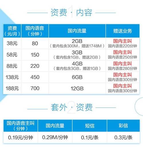 天津移动套餐价格表2023年12月最新版