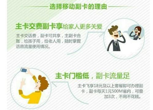 手机电话卡副卡有什么用？如何办理？