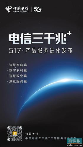 电信企业宽带套餐，助力企业数字化转型