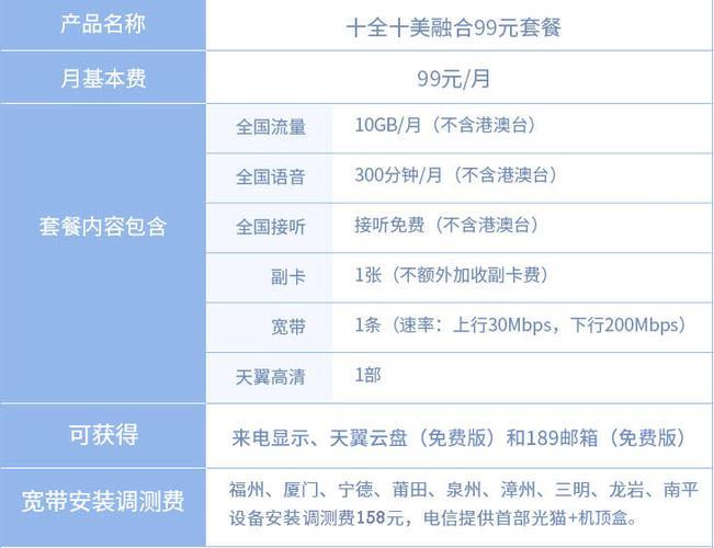 电信wifi时长如何查询？不同套餐赠送时长不同