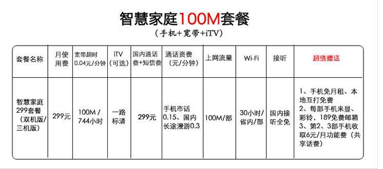 电信宽带100m一年费用多少？