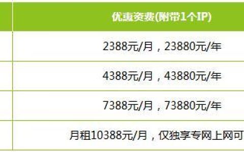 电信固定IP申请费用介绍