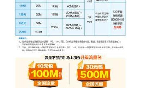 电信宽带报装价格2023年最新报价