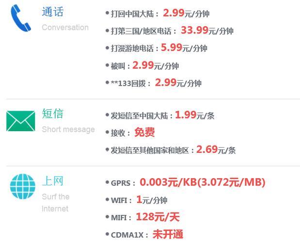 电信半年多少钱？看完这篇文章你就知道了