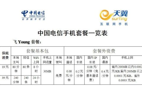 2023电信手机套餐价格表，看完你就知道该选哪个了