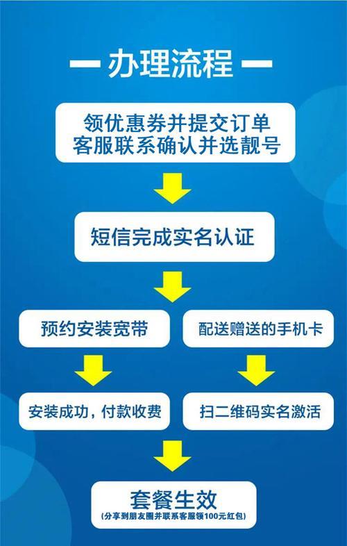 电信跨省宽带办理流程及注意事项