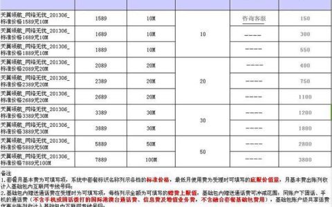 电信宽带办理方式多样满足不同需求