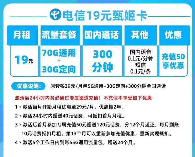 2023年电信卡套餐大全，流量、通话、短信一网打尽