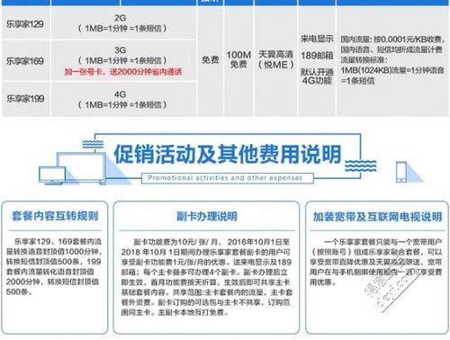 电信宽带哪里便宜？教你如何找到最优惠的价格