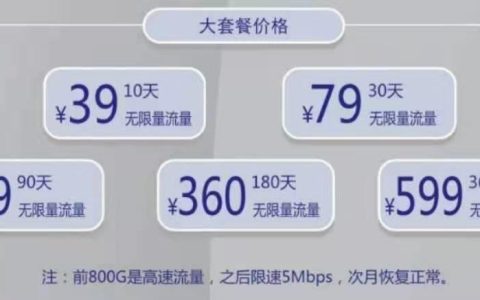 租房子wifi怎么弄划算？看完这篇文章你就知道了！