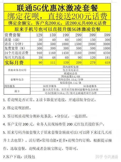 中国联通固话客服电话号码及常见问题解答