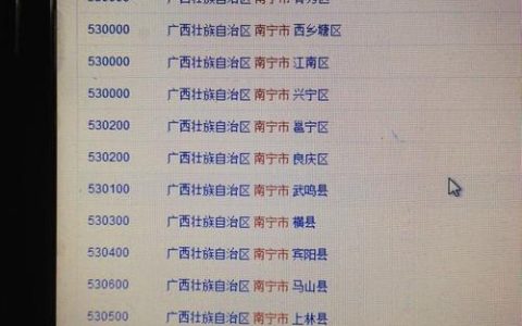 广西南宁邮政编码查询