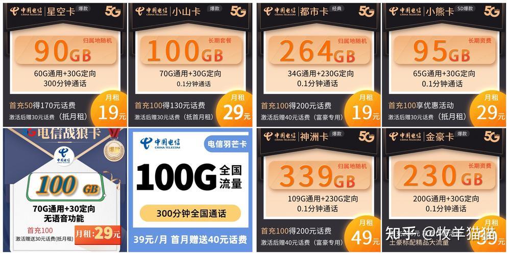 移动流量卡200g19元，性价比超高