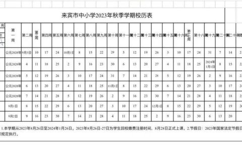 广西来宾邮政编码大全（2024最新版）