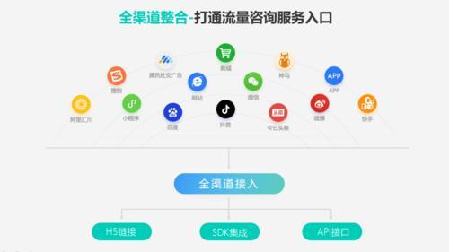 校园流量覆盖范围查询攻略，一招搞定