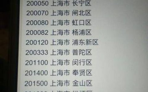 上海0213193开头的号码是什么？