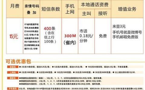 移动话费电话：简介、功能和使用指南