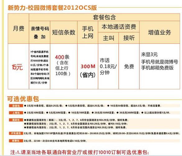 移动话费电话：简介、功能和使用指南