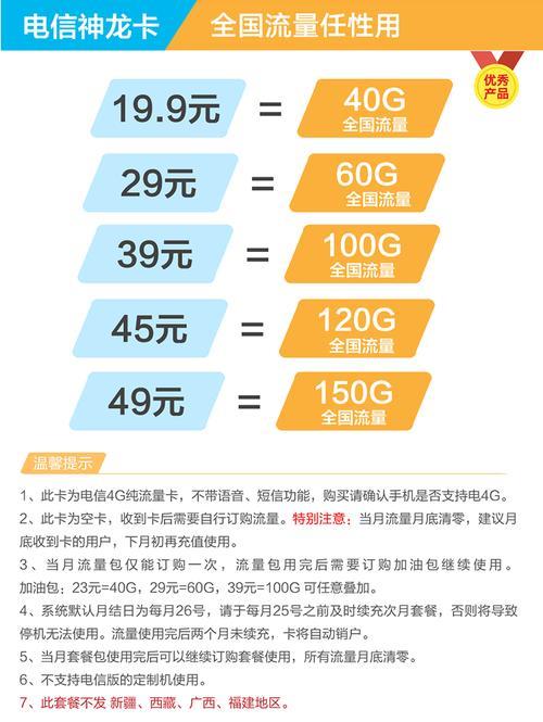 9元40G电信流量卡，性价比之王！