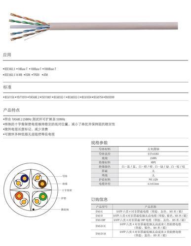 超六类网线编号：详解与规范