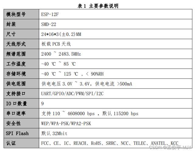 安卓WiFi模块：简介、工作原理及常见问题